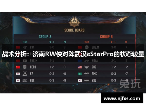 战术分析：济南RW侠对阵武汉eStarPro的状态较量