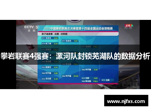 攀岩联赛4强赛：漯河队封锁芜湖队的数据分析